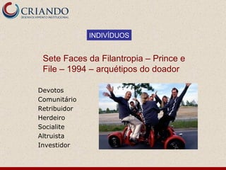 Sete Faces da Filantropia – Prince e File – 1994 – arquétipos do doador INDIVÍDUOS Devotos Comunitário Retribuidor Herdeiro Socialite Altruista Investidor 