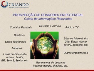 Outdoors Sites na Internet: rits, Gife, Ethos, Abong, setor3, patrolink, etc. Revistas e Jornais Rádio e TV Anuários Contatos Pessoais Outras organizações Listas de Discussão virtuais: fundbr, BR_Setor3, 3setor, etc. Mecanismos de busca na internet: google, altavista, etc. Listas Telefônicas PROSPECÇÃO DE DOADORES EM POTENCIAL Coleta de Informações Relevantes 