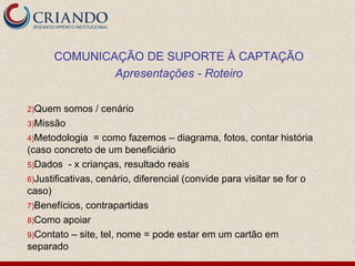 COMUNICAÇÃO DE SUPORTE À CAPTAÇÃO Apresentações - Roteiro Quem somos / cenário Missão Metodologia  = como fazemos – diagrama, fotos, contar história (caso concreto de um beneficiário Dados  - x crianças, resultado reais Justificativas, cenário, diferencial (convide para visitar se for o caso) Benefícios, contrapartidas Como apoiar Contato – site, tel, nome = pode estar em um cartão em separado 