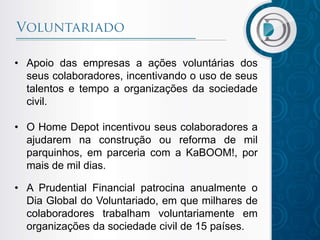 • Apoio das empresas a ações voluntárias dos
seus colaboradores, incentivando o uso de seus
talentos e tempo a organizações da sociedade
civil.
• O Home Depot incentivou seus colaboradores a
ajudarem na construção ou reforma de mil
parquinhos, em parceria com a KaBOOM!, por
mais de mil dias.
• A Prudential Financial patrocina anualmente o
Dia Global do Voluntariado, em que milhares de
colaboradores trabalham voluntariamente em
organizações da sociedade civil de 15 países.
 