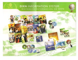 Incentivos y premios dxn peru