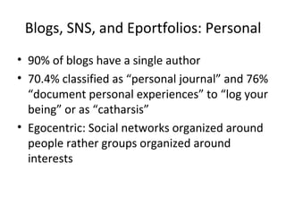 Whole Through the Presence of Others? Integrity and Participation in Blogs, Social Network Sites, and Eportfolios