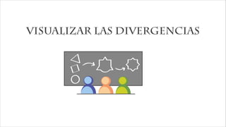 Visualizar las divergencias
 
