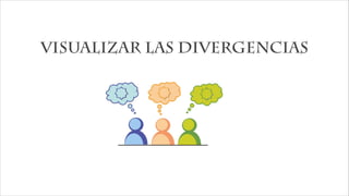 Visualizar las divergencias
 