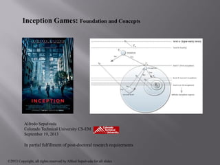 Inception Games: Foundation and Concepts
Alfredo Sepulveda
Colorado Technical University CS-EM
September 19, 2013
In partial fulfillment of post-doctoral research requirements
©2013 Copyright, all rights reserved by Alfred Sepulveda for all slides
 