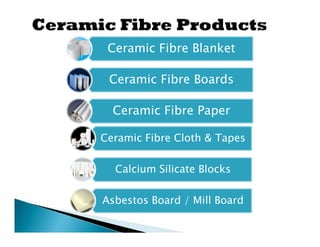 Ceramic Fibre Blanket

 Ceramic Fibre Boards

  Ceramic Fibre Paper

Ceramic Fibre Cloth & Tapes

  Calcium Silicate Blocks

Asbestos Board / Mill Board
 
