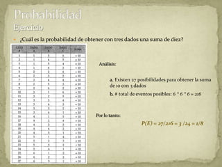 El principio de incertidumbre ejerció una profunda influencia en la física y en la filosofía del siglo XX.