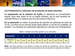 2.2.2 Preparación y valoración de la solución de ácido valorante: 
La preparación de la solución de H2SO4 no determina su concentración 
exacta, pues este ácido no es un patrón primario, por lo cual necesita ser 
valorado frente a un reactivo que sí lo sea (como el Na2CO3). 
En la valoración se miden 10 porciones de solución de carbonato de sodio de 
10 mL y se titula con la solución ácida hasta obtener un pH de 4,0 unidades. En 
la tabla 1, se muestran los volúmenes obtenidos en una serie de 10 titulaciones. 
Tabla 1. Volumen de ácido gastado en su valoración 
Valoración 1 2 3 4 5 6 7 8 9 10 
Volumen 
mL 
23,7 23,6 23,5 23,7 23,3 23,8 23,5 23,6 23,6 23,6 
Nota: para fines prácticos no se realiza un número tan grande de valoraciones, esto se hace para 
evaluar la repetibilidad, dicha información puede obtenerse de los estudios de validación de métodos 
 