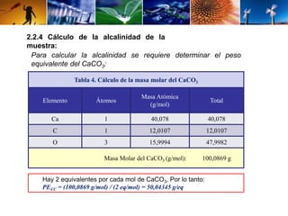 2.2.4 Cálculo de la alcalinidad de la 
muestra: 
Para calcular la alcalinidad se requiere determinar el peso 
equivalente del CaCO3: 
Tabla 4. Cálculo de la masa molar del CaCO3 
Elemento Átomos 
Masa Atómica 
(g/mol) 
Total 
Ca 1 40,078 40,078 
C 1 12,0107 12,0107 
O 3 15,9994 47,9982 
Masa Molar del CaCO3 (g/mol): 100,0869 g 
Hay 2 equivalentes por cada mol de CaCO3, Por lo tanto: 
PECC = (100,0869 g/mol) / (2 eq/mol) = 50,04345 g/eq 
 