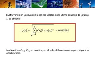 Sustituyendo en la ecuación 5 con los valores de la última columna de la tabla 
7, se obtiene: 
푢푐 푦 = 
푛 
푖=1 
퐶x푖 
2 × 푢 푥푖 
2 = 0,945806 
Los términos PFA y PFM no contribuyen al valor del mensurando pero si para la 
incertidumbre. 
 
