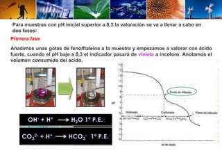 Para muestras con pH inicial superior a 8,3 la valoración se va a llevar a cabo en 
dos fases: 
Primera fase 
Añadimos unas gotas de fenolftaleína a la muestra y empezamos a valorar con ácido 
fuerte, cuando el pH baje a 8,3 el indicador pasará de violeta a incoloro. Anotamos el 
volumen consumido del acido. 
 