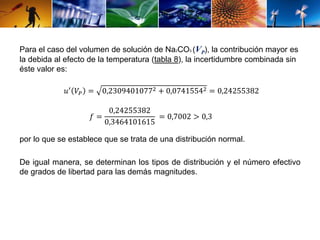 Para el caso del volumen de solución de Na2CO3 (VP), la contribución mayor es 
la debida al efecto de la temperatura (tabla 8), la incertidumbre combinada sin 
éste valor es: 
푢′ 푉푃 = 0,23094010772 + 0,07415542 = 0,24255382 
푓 = 
0,24255382 
0,3464101615 
= 0,7002 > 0,3 
por lo que se establece que se trata de una distribución normal. 
De igual manera, se determinan los tipos de distribución y el número efectivo 
de grados de libertad para las demás magnitudes. 
 