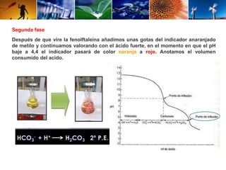 Segunda fase 
Después de que vire la fenolftaleína añadimos unas gotas del indicador anaranjado 
de metilo y continuamos valorando con el ácido fuerte, en el momento en que el pH 
baje a 4,4 el indicador pasará de color naranja a rojo. Anotamos el volumen 
consumido del acido. 
 