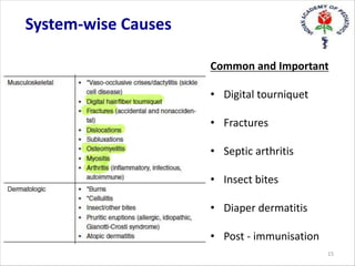 Common and Important
• Digital tourniquet
• Fractures
• Septic arthritis
• Insect bites
• Diaper dermatitis
• Post - immunisation
System-wise Causes
15
 