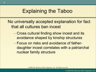 © 2008 The McGraw-Hill Companies, Inc.
7
©2008 The McGraw-Hill Companies, Inc. All rights reserved.
– Cross cultural finding show incest and its
avoidance shaped by kinship structures
– Focus on risks and avoidance of father-
daughter incest correlates with a patriarchal
nuclear family structure
Explaining the Taboo
No universally accepted explanation for fact
that all cultures ban incest
 