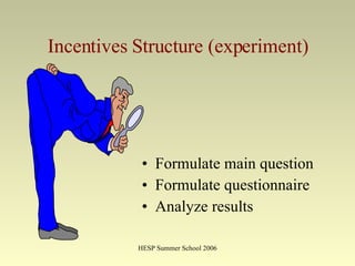 Incentives Structure (experiment) Formulate main question Formulate questionnaire Analyze results 