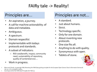 FAIRy tale -> Reality!
• An aspiration, a journey.
• A call for machine actionability. of
data and metadata.
• Ambiguous.
...