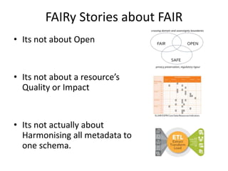 FAIRy Stories about FAIR
• Its not about Open
• Its not about a resource’s
Quality or Impact
• Its not actually about
Harm...