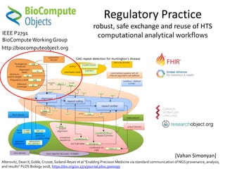 Regulatory Practice
robust, safe exchange and reuse of HTS
computational analytical workflows
http://biocomputeobject.org
...