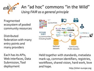 An “ad hoc” commons “in the Wild”
Using FAIR as a general principle
Fragmented
ecosystem of pooled
community resources
Dis...