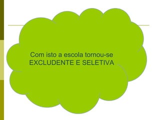 Com isto a escola tornou-se
EXCLUDENTE E SELETIVA
 