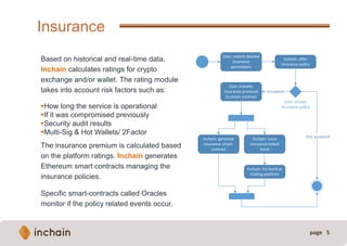 crypto wallet transaction history
