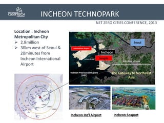 INCHEON TECHNOPARK
NET ZERO CITIES CONFERENCE, 2013

Location : Incheon
Metropolitan City
 2.8million
 30km west of Seoul &
20minutes from
Incheon International
Airport

Incheon Int’l Airport

Incheon Seaport

 