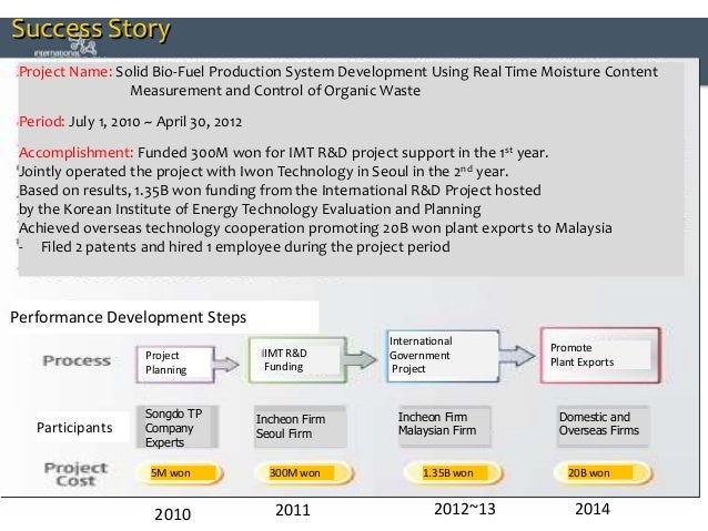 project success story template ppt presentation business success story template