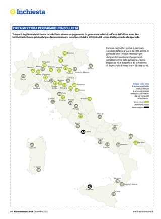 Inchiesta

  CIRCA MEZZ’ORA PER PAGARE UNA BOLLETTA
  Tre quarti degli intervistati hanno fatto in Posta almeno un pagamento (in genere una bolletta) nell’arco dell’ultimo anno. Non
  tutti i cittadini hanno potuto sbrigare la commissione in tempi accettabili: è di 26 minuti il tempo di attesa medio allo sportello.



                                                                                                                           L’attesa negli uffici postali è piuttosto
                                                                                                                           variabile da Nord a Sud e da città a città, in
                                                                 16      Bolzano
                                                                                                                           generale però i minuti necessari per
                                                           Trento                                                          sbrigare le incombenze (pagamenti,
                                                            21                                                             spedizioni, ritiro della pensione...) sono
                                       Bergamo
                                                                                                                           troppi: dai 16 di Bolzano ai 43 di Palermo.
                               Monza    18   Brescia Verona
                                                                Vicenza
                                                                                                      26                   Si aspetta più di mezz’ora in 13 città su 45.
                   Novara
                                                                    21                               Trieste
                      22 19            26     19       20                 23 29
                                                                        Padova      Venezia-Mestre
                               Milano Piacenza
           28                           22                               Ferrara
          Torino
                                        Parma 27           Modena       26
                                                   22 20                                                                                                   Attesa nelle città
                            24                   Reggio          22               20 Ravenna                                                             Il numero nel bollo
                         Genova                   Emilia     Bologna      20                                                                                   indica i minuti
                                                                          Forlì     18 Rimini                                                             di attesa in media
                                                                Prato
                                                           28                                                                                          nelle città, dichiarati
                                                                                                                                                             dai partecipanti
                                                                22                                                                                               all’inchiesta.
                                             Livorno
                                                            Firenze       Arezzo
                                                                                            Ancona   19
                                                 30                       29                                                                                  attesa minore
                                                                                                                                                               attesa media
                                                                                   25                                                                       attesa maggiore
                                                                                  Perugia

                                                                                        Terni                  Pescara
                                                                                         22                    35
                                                                                    Roma
                                                                                                                                  Foggia
                                                                                     33
                                                                                                                                   36
                                                                                            42 Latina
                                                                                                                                                     28
                                                                                                               Napoli                                Bari

                                                                                                                33                                            23 Taranto
                     24                                                                                                   34            38 Potenza
                     Sassari                                                                                            Salerno




                            Cagliari
                                31

                                                                                                                                    Messina
                                                                                                                                       31
                                                                                                                                            35 Reggio Calabria
                                                                                                     42
                                                                                                 Palermo
                                                                                                                                    Catania
                                                                                                                                  38




30 Altroconsumo 265 • Dicembre 2012                                                                                                                          www.altroconsumo.it
 