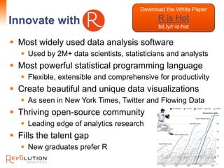 Revolution Confidential
Innovate with R
16
 Most widely used data analysis software
 Used by 2M+ data scientists, statisticians and analysts
 Most powerful statistical programming language
 Flexible, extensible and comprehensive for productivity
 Create beautiful and unique data visualizations
 As seen in New York Times, Twitter and Flowing Data
 Thriving open-source community
 Leading edge of analytics research
 Fills the talent gap
 New graduates prefer R
Download the White Paper
R is Hot
bit.ly/r-is-hot
 