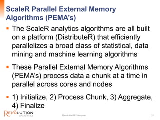ScaleR Parallel External Memory
Algorithms (PEMA’s)
 The ScaleR analytics algorithms are all built
on a platform (DistributeR) that efficiently
parallelizes a broad class of statistical, data
mining and machine learning algorithms
 These Parallel External Memory Algorithms
(PEMA’s) process data a chunk at a time in
parallel across cores and nodes
 1) Initialize, 2) Process Chunk, 3) Aggregate,
4) Finalize
Revolution R Enterprise 31
 