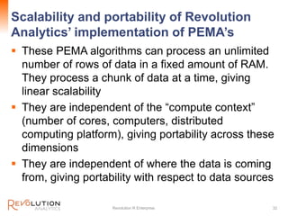 Scalability and portability of Revolution
Analytics’ implementation of PEMA’s
 These PEMA algorithms can process an unlimited
number of rows of data in a fixed amount of RAM.
They process a chunk of data at a time, giving
linear scalability
 They are independent of the “compute context”
(number of cores, computers, distributed
computing platform), giving portability across these
dimensions
 They are independent of where the data is coming
from, giving portability with respect to data sources
Revolution R Enterprise 32
 