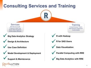 Revolution Confidential
Services
Remote & On site
Projects & Staff Aug
Quick Start Programs
Entire project lifecycle
Training
Comprehensive Topics
Self Paced & Classroom
Customizable
Consulting Services and Training
41




Big Data Analytics Strategy
Design & Architecture
Use Case Definition
Model Development & Deployment
Support & Maintenance




R with Hadoop
R for SAS Users
Data Visualization
Parallel Computing with RRE
Big Data Analytics with RRE

 