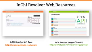InChI Resolver Web Resources
InChI Resolver API Root
http://prototype0.inchi-resolver.org
InChI Resolver Swagger/OpenAPI
h...