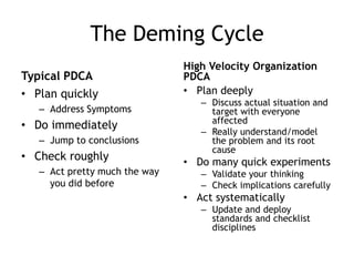 The Deming Cycle
                               High Velocity Organization
Typical PDCA                   PDCA
• Plan quickly                 • Plan deeply
                                  – Discuss actual situation and
   – Address Symptoms               target with everyone
                                    affected
• Do immediately
                                  – Really understand/model
   – Jump to conclusions            the problem and its root
                                    cause
• Check roughly                • Do many quick experiments
   – Act pretty much the way      – Validate your thinking
     you did before               – Check implications carefully
                               • Act systematically
                                  – Update and deploy
                                    standards and checklist
                                    disciplines
 