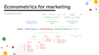 Simplified version
Econometrics for marketing
Sales ~ Base Sales + Advertising + Other Factors + Error
What would have
happened anyway
Paid EarnedOwned
Under Advertiser
Control
Outside Advertiser
Control
Because no model
is perfect
Traditional Digital
Products Distribution
Promotions
Price Trends
Weather
Competitor
Activity
EconomyService
Season
● TV
● Radio
● Outdoor
● Print
● Sponsorship
● Door Drops
● Paid Search
● Display
● Online Video
● Paid Social
● Website
● Owned Social
● Direct Mail
● PR
● Organic search
● Social engagement
● Word of mouth
 