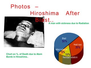 Photos –
Hiroshima After
Blast..
Chart on %. of Death due to Atom
Bomb in Hiroshima..
A man with sickness due to Radiation
 