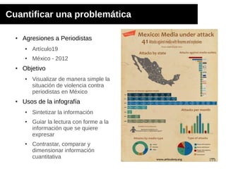 #1&)/+Y+*&'$1)&$%'0C(-8I/+*&
!

V9/(',%-('&4&O(/,%+,'84'
!

!

!

V/8^.*<%]_
G2S,.%&H&[][

W:6(8,?%
!

!

`,'*4<,Q4/&+(&$4-(/4&',$)<(&<4&
',8*4.,#-&+(&?,%<(-.,4&.%-8/4&
)(/,%+,'84'&(-&G2S,.%

X'%'&+(&<4&,-3%9/43^4
!

!

!

R,-8(8,Q4/&<4&,-3%/$4.,#a*,4/&<4&<(.8*/4&.%-&3%/$(&4&<4&
,-3%/$4.,#-&E*(&'(&E*,(/(&
(S)/('4/
"%-8/4'84/;&.%$)4/4/&N&
+,$(-',%-4/&,-3%/$4.,#-&
.*4-8,848,?4

 