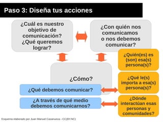 E&40$JK$L+4-M&$/14$&**+0)-4
?#1I($-4$)1-4/'0$
0C=-/+;0$,-$
*081)+*&*+2)D
?@1A$F1-'-804$
(05'&'D

?#0)$F1+A)$)04$
*081)+*&804$
0$)04$,-C-804$
*081)+*&'D
?@1+A)N-4O$-4$
N40)O$-4&N4O$
%-'40)&N4OD

?#280D
?@1A$,-C-804$*081)+*&'D
?H$/'&;A4$,-$F1A$8-,+0$
,-C-804$*081)+*&')04D
D'E*($4&(<4:%/4+%&)%/&F*4-&G4-*(<&"4'4-*(?4&H&""IJK7L"M

?@1A$(-N4O$
+8%0'/&$&$-4&N4O$
%-'40)&N4OD
?L2),-$$
+)/-'&*/P&)$-4&4$
%-'40)&4$6$
*081)+,&,-4D

 