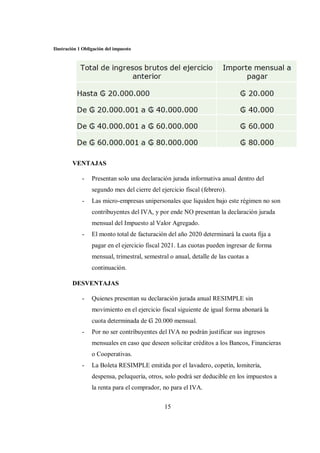 15
Ilustración 1 Obligación del impuesto
VENTAJAS
- Presentan solo una declaración jurada informativa anual dentro del
seg...