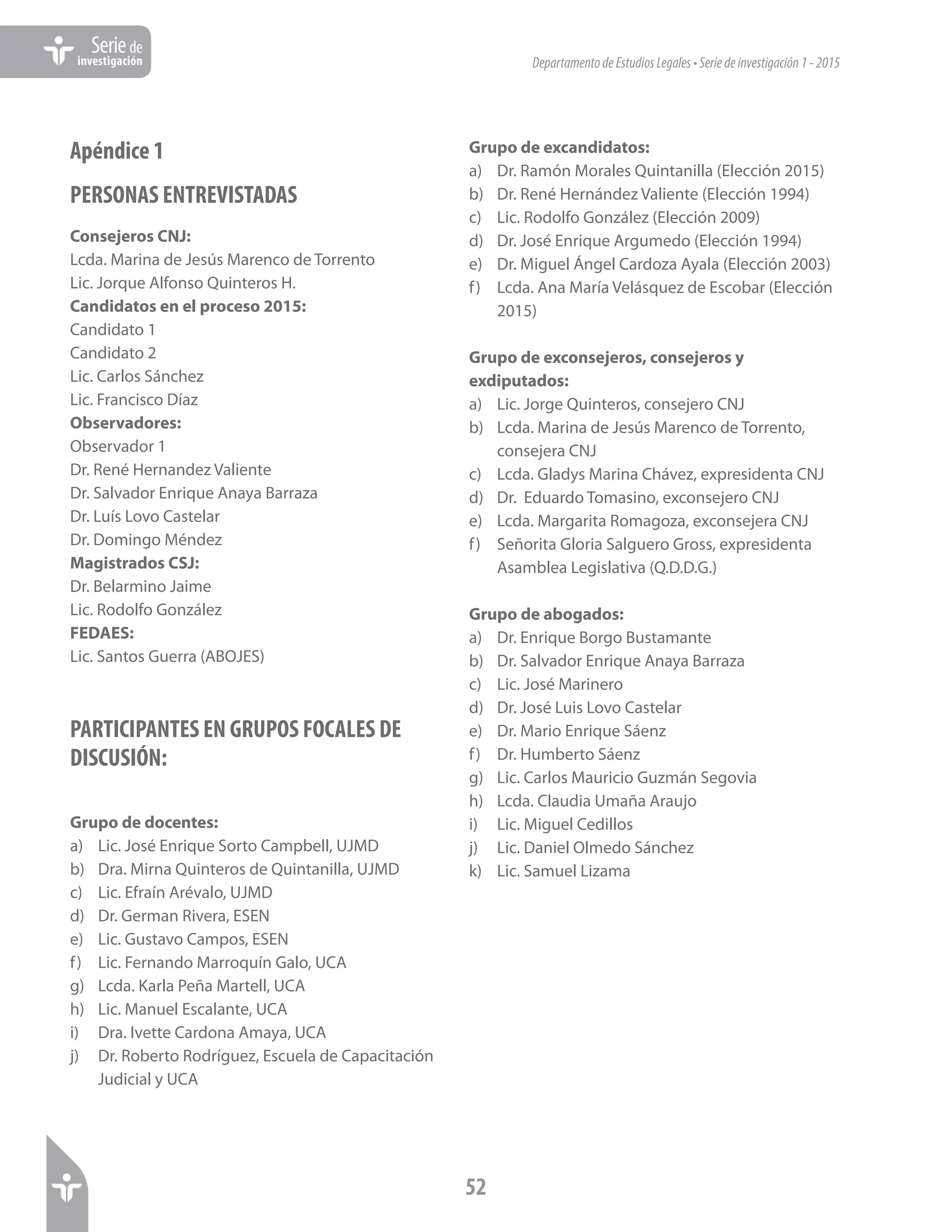 DepartamentodeEstudiosLegales•Seriedeinvestigación1-2015
52
Seriede
investigación
Apéndice 1
PERSONAS ENTREVISTADAS
Consejeros CNJ:
Lcda. Marina de Jesús Marenco de Torrento
Lic. Jorque Alfonso Quinteros H.
Candidatos en el proceso 2015:
Candidato 1
Candidato 2
Lic. Carlos Sánchez
Lic. Francisco Díaz
Observadores:
Observador 1
Dr. René Hernandez Valiente
Dr. Salvador Enrique Anaya Barraza
Dr. Luís Lovo Castelar
Dr. Domingo Méndez
Magistrados CSJ:
Dr. Belarmino Jaime
Lic. Rodolfo González
FEDAES:
Lic. Santos Guerra (ABOJES)
PARTICIPANTES EN GRUPOS FOCALES DE
DISCUSIÓN:
Grupo de docentes:
a)	 Lic. José Enrique Sorto Campbell, UJMD
b)	 Dra. Mirna Quinteros de Quintanilla, UJMD
c)	 Lic. Efraín Arévalo, UJMD
d)	 Dr. German Rivera, ESEN
e)	 Lic. Gustavo Campos, ESEN
f)	 Lic. Fernando Marroquín Galo, UCA
g)	 Lcda. Karla Peña Martell, UCA
h)	 Lic. Manuel Escalante, UCA
i)	 Dra. Ivette Cardona Amaya, UCA
j)	 Dr. Roberto Rodríguez, Escuela de Capacitación
Judicial y UCA
Grupo de excandidatos:
a)	 Dr. Ramón Morales Quintanilla (Elección 2015)
b)	 Dr. René Hernández Valiente (Elección 1994)
c)	 Lic. Rodolfo González (Elección 2009)
d)	 Dr. José Enrique Argumedo (Elección 1994)
e)	 Dr. Miguel Ángel Cardoza Ayala (Elección 2003)
f)	 Lcda. Ana María Velásquez de Escobar (Elección
2015)
Grupo de exconsejeros, consejeros y
exdiputados:
a)	 Lic. Jorge Quinteros, consejero CNJ
b)	 Lcda. Marina de Jesús Marenco de Torrento,
consejera CNJ
c)	 Lcda. Gladys Marina Chávez, expresidenta CNJ
d)	 Dr. Eduardo Tomasino, exconsejero CNJ
e)	 Lcda. Margarita Romagoza, exconsejera CNJ
f)	 Señorita Gloria Salguero Gross, expresidenta
Asamblea Legislativa (Q.D.D.G.)
Grupo de abogados:
a)	 Dr. Enrique Borgo Bustamante
b)	 Dr. Salvador Enrique Anaya Barraza
c)	 Lic. José Marinero
d)	 Dr. José Luis Lovo Castelar
e)	 Dr. Mario Enrique Sáenz
f)	 Dr. Humberto Sáenz
g)	 Lic. Carlos Mauricio Guzmán Segovia
h)	 Lcda. Claudia Umaña Araujo
i)	 Lic. Miguel Cedillos
j)	 Lic. Daniel Olmedo Sánchez
k)	 Lic. Samuel Lizama
 