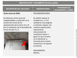 F-ST-03
Informe
mensual
de
Supervisión
Técnica.
Versión
4-
Fecha
9-Sept-2020
IDENTIFICACIÓN Y SEGUIMIENTO DE HALLAZGOS
DES...