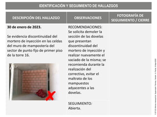 F-ST-03
Informe
mensual
de
Supervisión
Técnica.
Versión
4-
Fecha
9-Sept-2020
IDENTIFICACIÓN Y SEGUIMIENTO DE HALLAZGOS
DES...