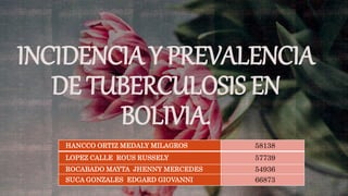 INCIDENCIA Y PREVALENCIA
DE TUBERCULOSIS EN
BOLIVIA.
HANCCO ORTIZ MEDALY MILAGROS 58138
LOPEZ CALLE ROUS RUSSELY 57739
ROCABADO MAYTA JHENNY MERCEDES 54936
SUCA GONZALES EDGARD GIOVANNI 66873
 