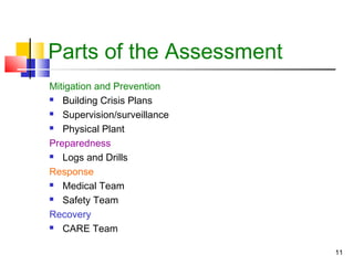 Parts of the Assessment
Mitigation and Prevention
 Building Crisis Plans
 Supervision/surveillance
 Physical Plant
Preparedness
 Logs and Drills
Response
 Medical Team
 Safety Team
Recovery
 CARE Team
11

 