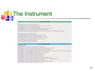 The Instrument

12

 
