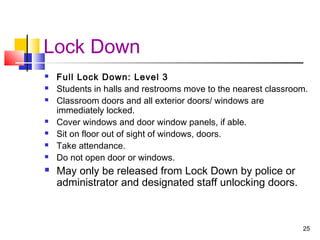 Lock Down











Full Lock Down: Level 3
Students in halls and restrooms move to the nearest classroom.
Classroom doors and all exterior doors/ windows are
immediately locked.
Cover windows and door window panels, if able.
Sit on floor out of sight of windows, doors.
Take attendance.
Do not open door or windows.

May only be released from Lock Down by police or
administrator and designated staff unlocking doors.

25

 