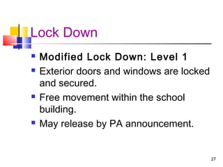 Lock Down







Modified Lock Down: Level 1
Exterior doors and windows are locked
and secured.
Free movement within the school
building.
May release by PA announcement.

27

 