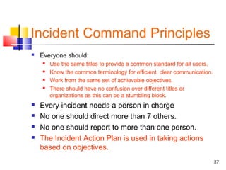 Incident Command Principles


Everyone should:










Use the same titles to provide a common standard for all users.
Know the common terminology for efficient, clear communication.
Work from the same set of achievable objectives.
There should have no confusion over different titles or
organizations as this can be a stumbling block.

Every incident needs a person in charge
No one should direct more than 7 others.
No one should report to more than one person.
The Incident Action Plan is used in taking actions
based on objectives.
37

 