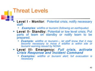 Threat Levels
Level I - Monitor: Potential crisis; notify necessary
staff
Examples: wildfire or tsunami (following an earthquake)

Level II- Standby: Potential or low level crisis; Put
parts of team on standby or notify team to be
prepared.
Example: wildfire or tsunami— let staff know that it may
become necessary to move if wildfire is within site or
tsunami warning issued by NOAA

Level III- Emergency: Full crisis, activate
Crisis Response and Incident Command

Examples: wildfire or tsunami alert; full evacuation is
necessary
40

 